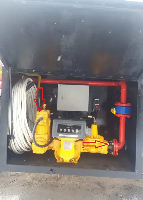 Het meten van de stroom van brandstof/LPG -producten
